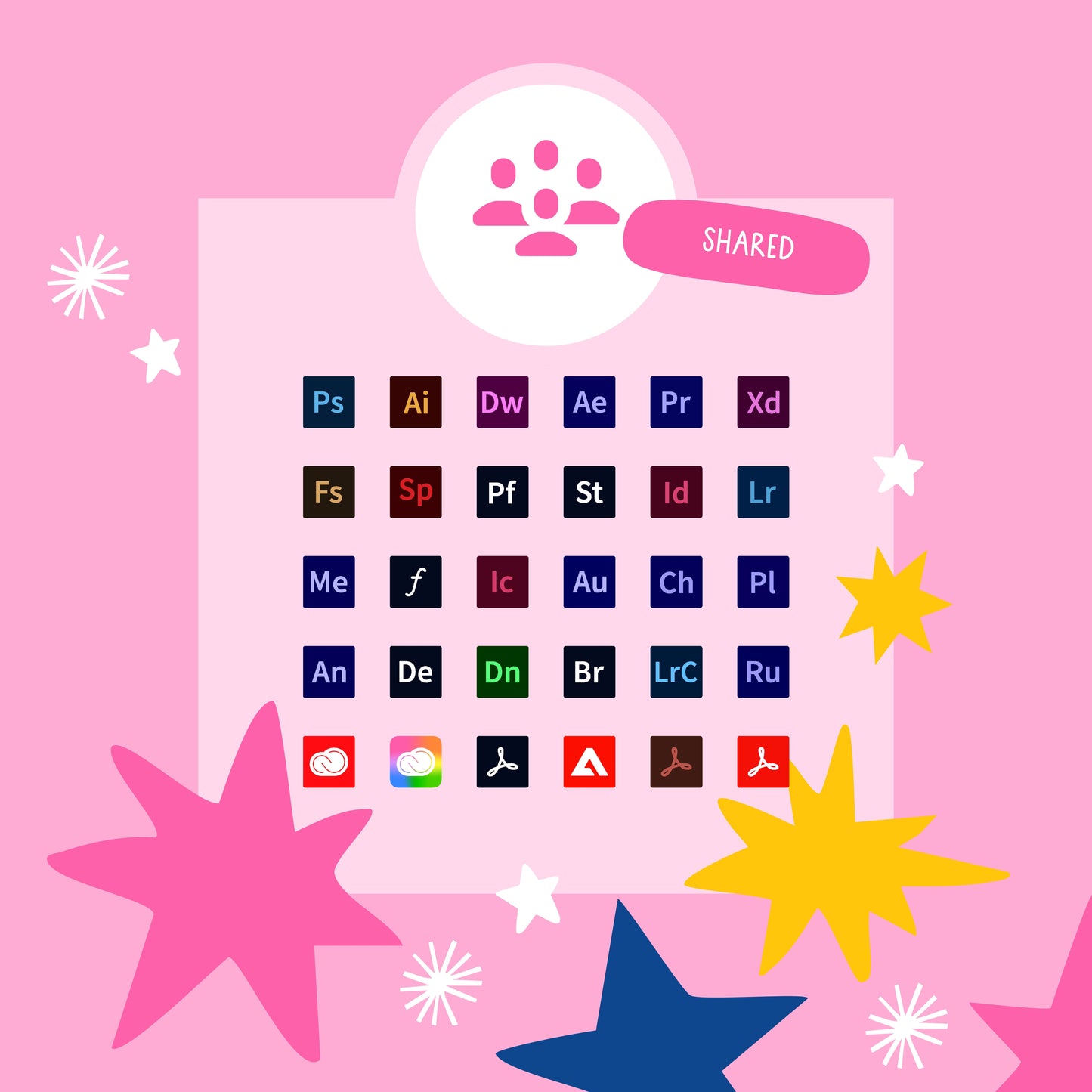 ترخيص ادوبي كريتيف كلاود برو (تفعيل عالمي)